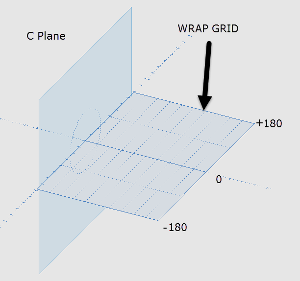 wrap_grid_2